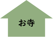 お寺